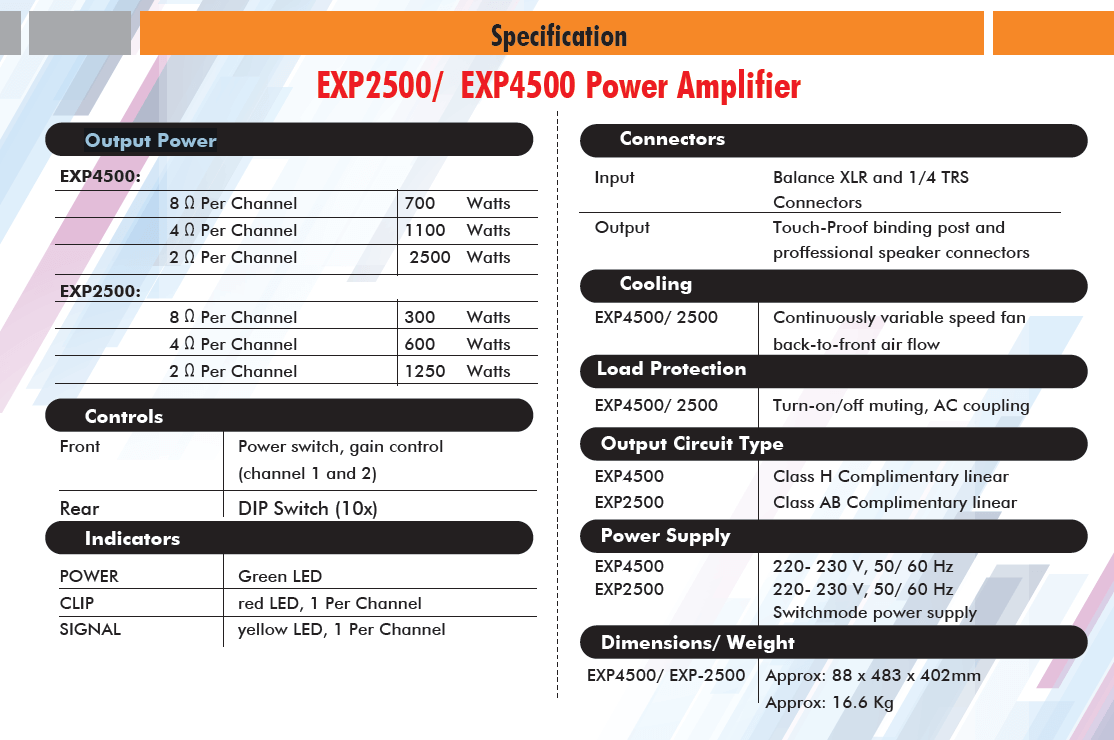 EXP2500/ EXP4500 POWER AMPLIFIER