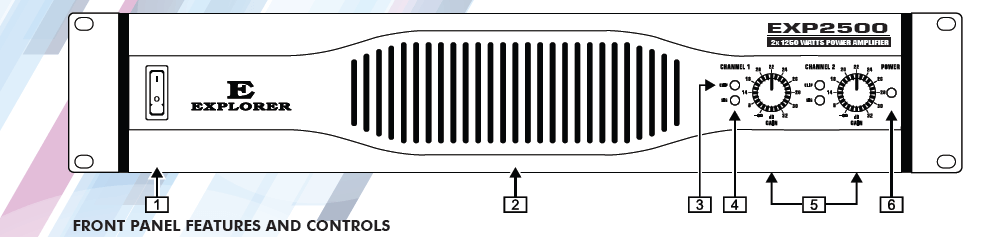 EXP2500/ EXP4500 POWER AMPLIFIER