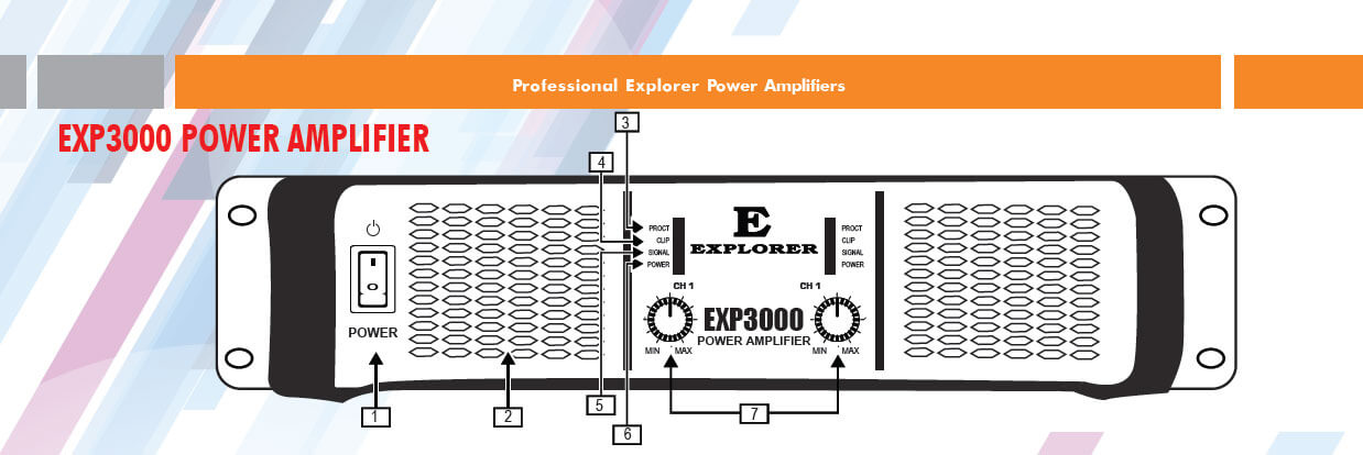 Explorer EXP300 Power Amplifier